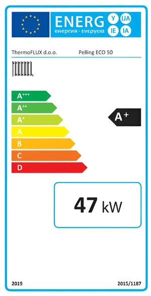 Energieeffizienzlabel für Komplettpaket Thermoflux Pelling mit einfacher Bedienung und verbrennung gewährleistet
