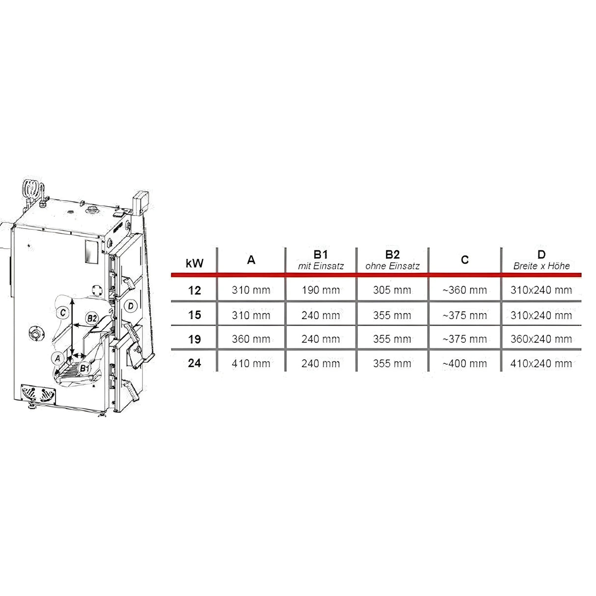 Defro Firewood Plus 24 kW Naturzugkessel – kompakt, effizient, robust 🔥.