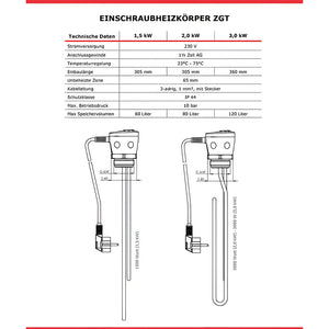 Technische Spezifikationen des Heizstabs im Brauchwasserspeicher 150 L