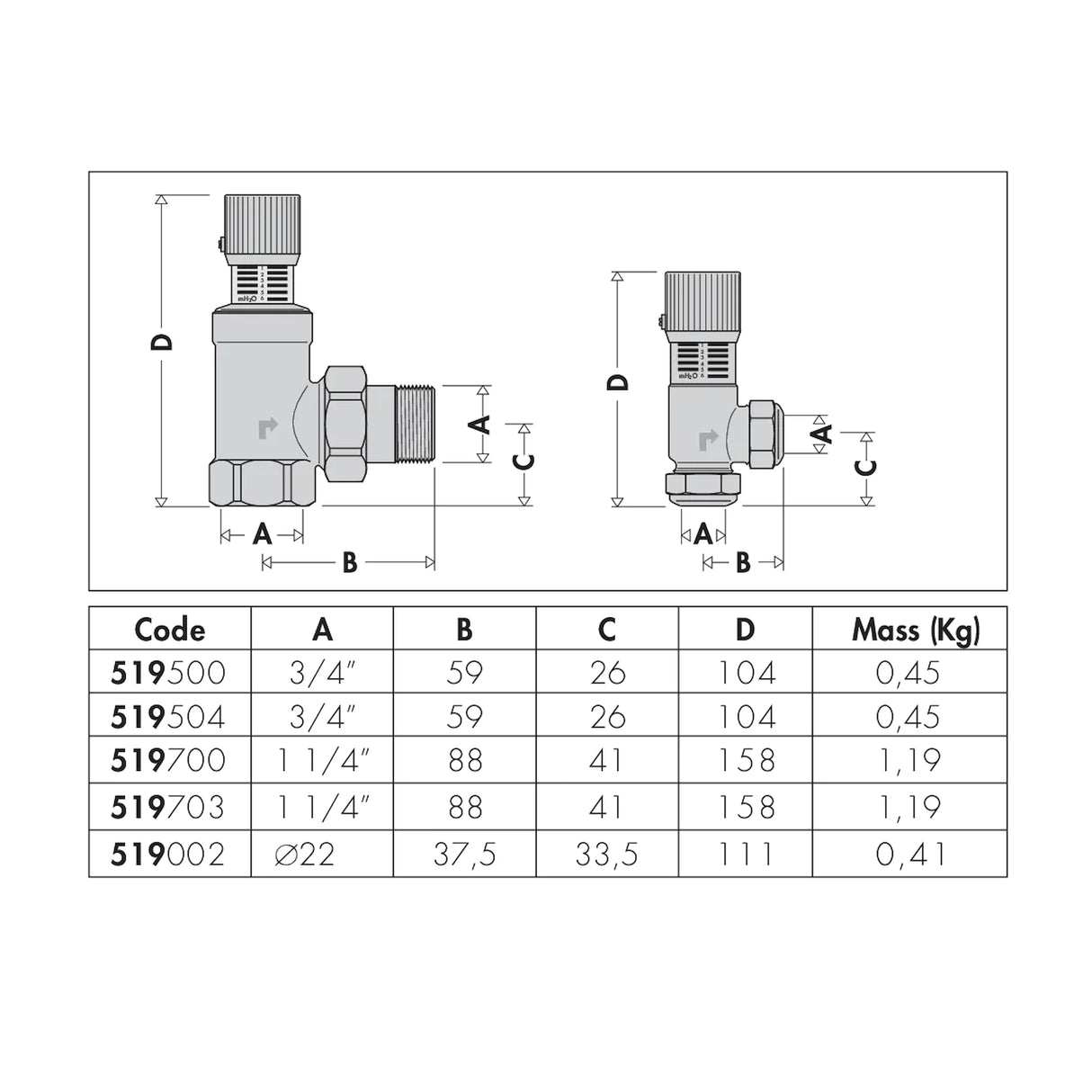 Elegantes Differenzdruck-Überströmventil mit präziser Gradskala für luxuriöse und effiziente Systemsteuerung.