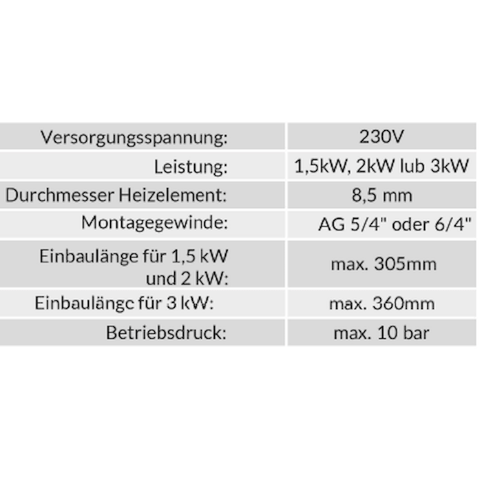 Électrochauffage 2kW / 3kW avec contrôle par application WLAN Selfa cartouche de chauffage