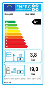 Edilkamin Kira2 H 22 Up – sobă pe peleți cu apă