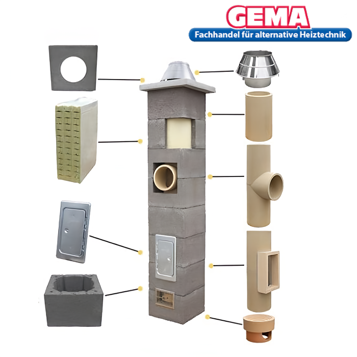 5,5m DN200 Schornstein Bausatz 3-Schalig Massiv