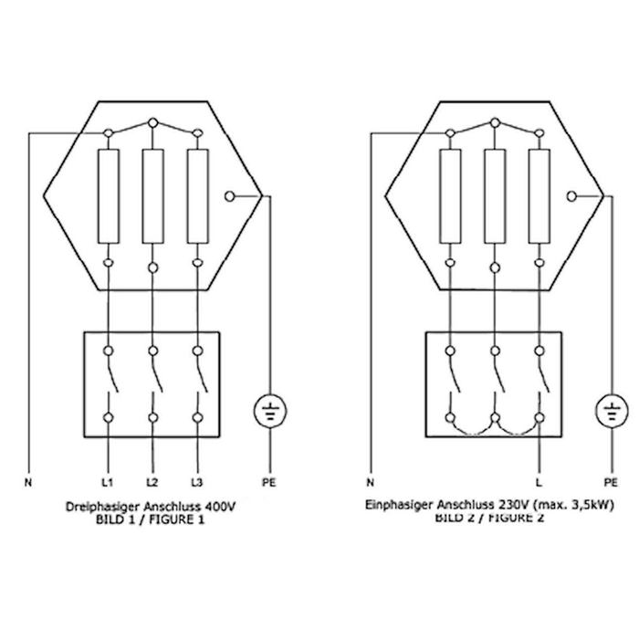 Résistance de chauffage cartouche 9 kW AG 1 ½“ avec séparation isolante chauffage d'urgence