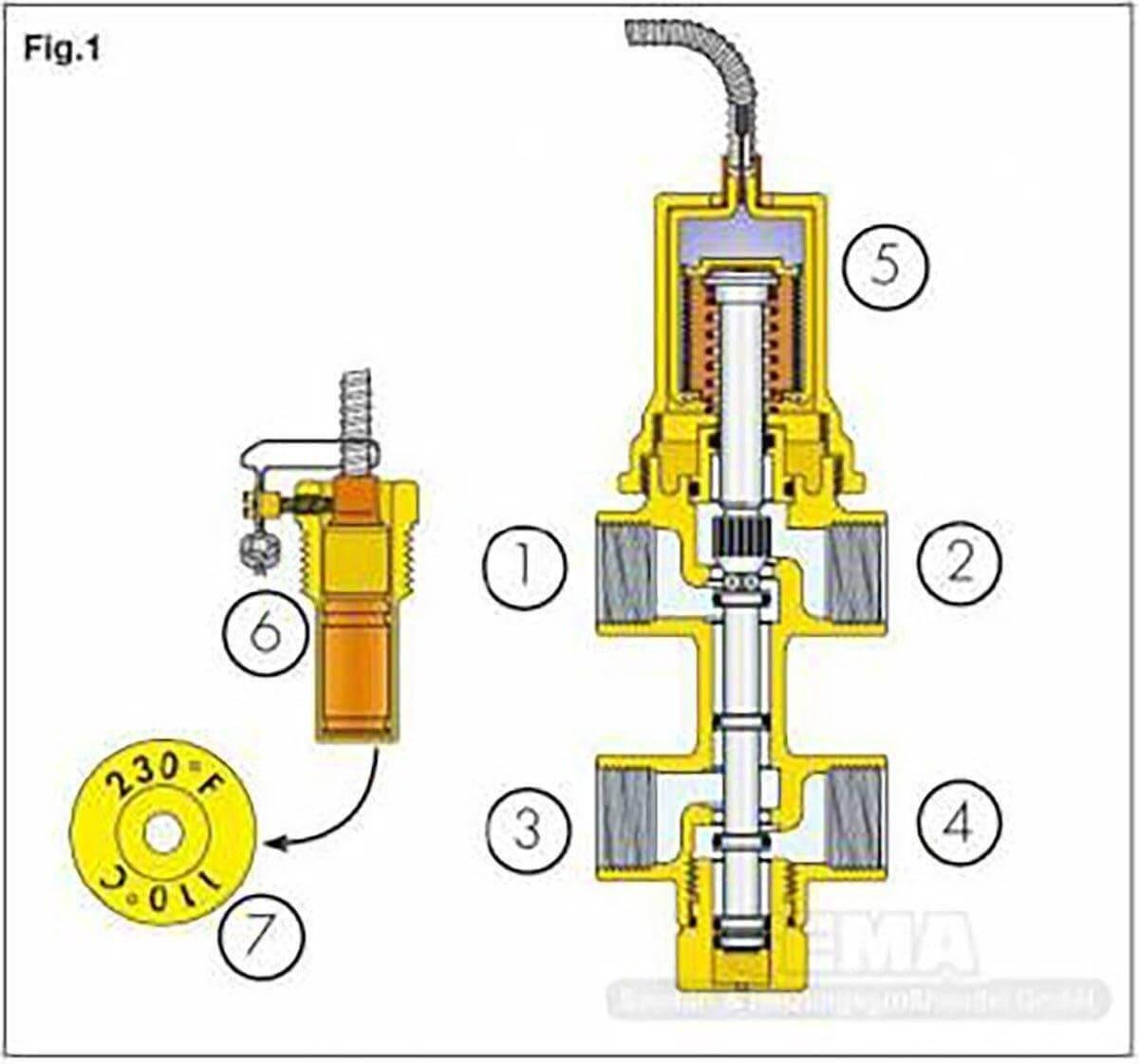 Caleffi doppelte thermische Ablaufsicherung ½" öffnet bei 90 - 100°C - GEMA Shop