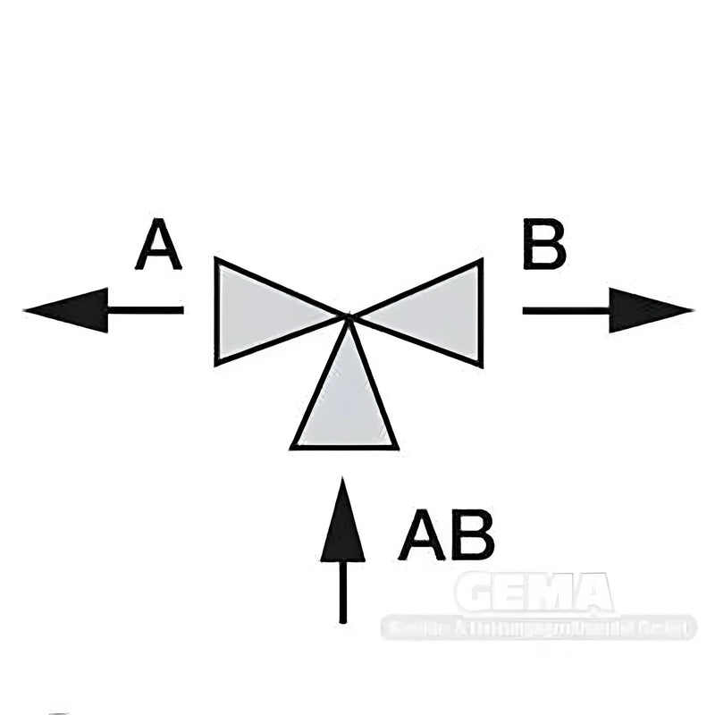 Drei - Wege - Zonenventil - ORKLI - GEMA Shop