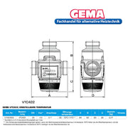 Dreiwegemischer ESBE VTC 422 aus Messing für effiziente Temperaturregelung - GEMA Shop