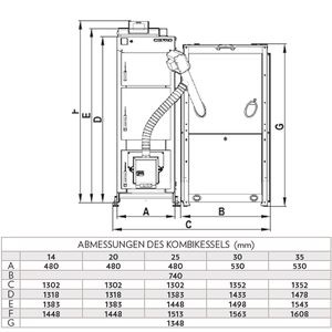 Technische Zeichnung des Pelletkessels Defro Komfort Ekopell 14 kW mit Abmessungen und Anschlussdetails 🔧📏