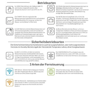 Elektroheizstab Einschraubheizkörper 1,5 - 3kW mit App-Steuerung.