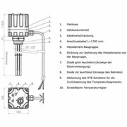Elektroheizstab mit Regler und Thermostat 4,5 kW - GEMA Shop