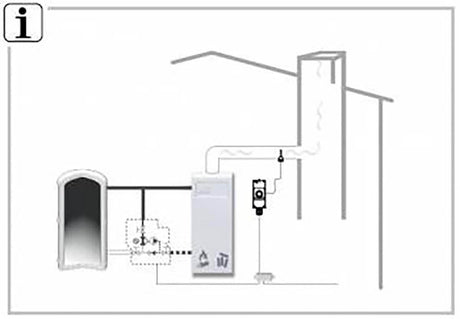 ESBE Tauchhülse - GEMA Shop