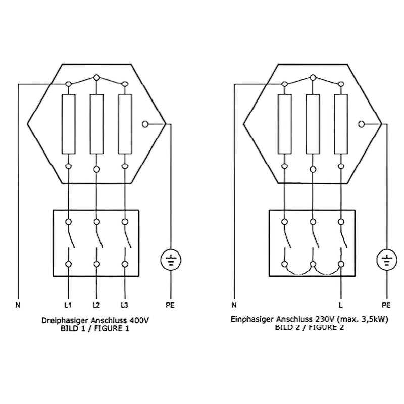 GEMA Shop Schéma de câblage pour le raccordement électrique des thermoplongeurs à visser avec options 230V et 400V
