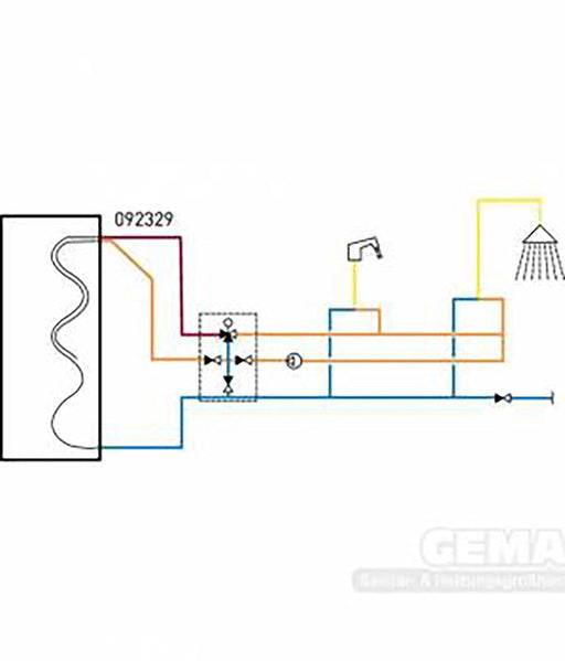 HydroKit für Warmwasserzirkulation LK 551 HWC 3/4" - GEMA Shop
