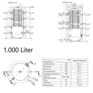 Hygienespeicher ohne Solarregister mit A Isolierung - GEMA Shop