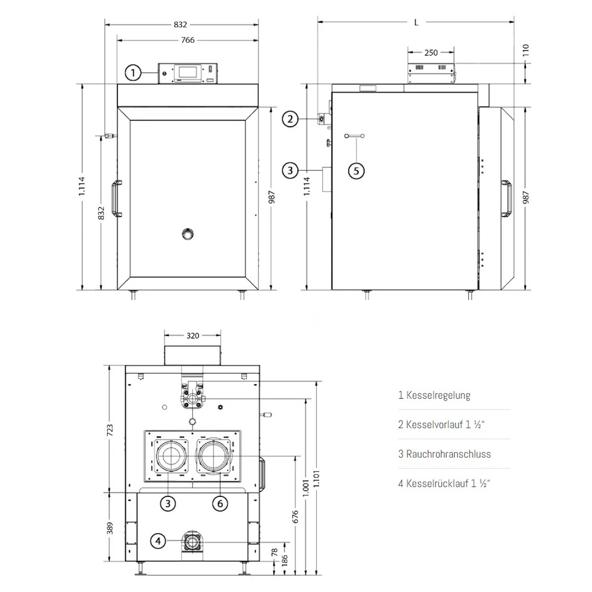 IBC Holzvergaserkessel GK - 7k - öko 25 kW – Effizient heizen 🌱🔥 Gusseisen - GEMA Shop