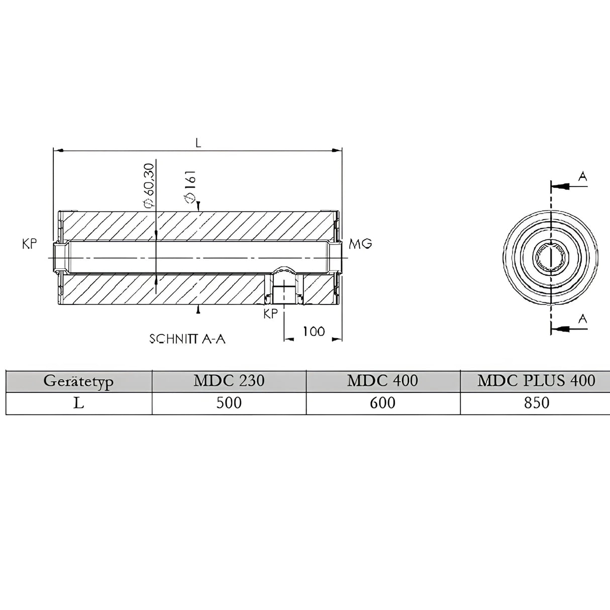 Notheizung Durchlauferhitzer 1 1/2" MDC 400 Heizmodul PV - GEMA Shop