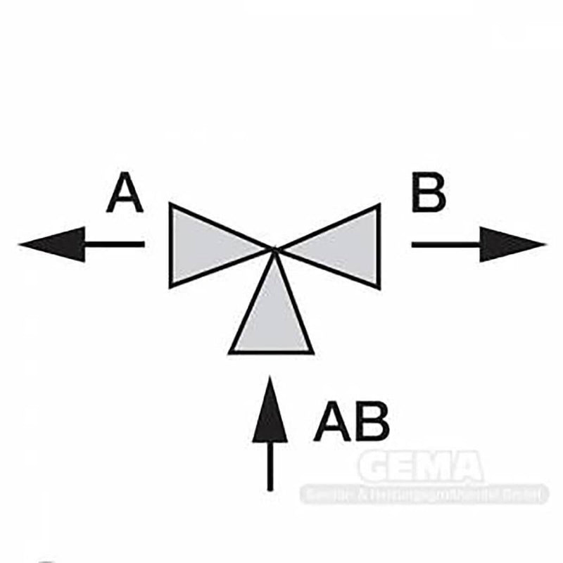 ORKLI 3 - Wegeventil 1" mit Endlagen - Mikro - Schalter - GEMA Shop