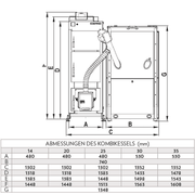 Pelletkessel Defro Komfort Ekopell 14 kW – Effizient, flexibel, modern - GEMA Shop