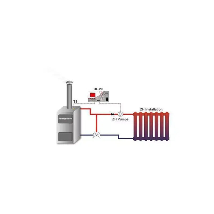Schematische Darstellung des digitalen Pumpenreglers DE-20 für Heizsysteme mit ZH Pumpe und Installation.