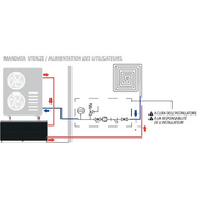 Sockelwärmepumpenspeicher 100 Liter - Pufferspeicher Wärmepumpe - GEMA Shop