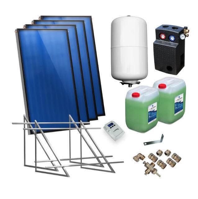 Solarpaket Flachkollektoren AMX2.51 10.12 m² für Flachdach - GEMA Shop