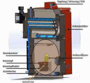 Thermoflux Pelling 35/150 mit Hygienespeicher mit 2 WT - GEMA Shop